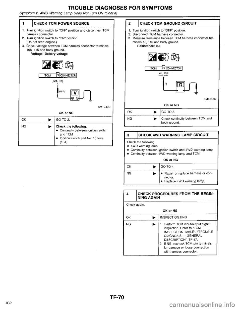 INFINITI QX4 1998 Factory Service Manual 1032 INFINITI QX4 1998 Factory Service Manual 1032