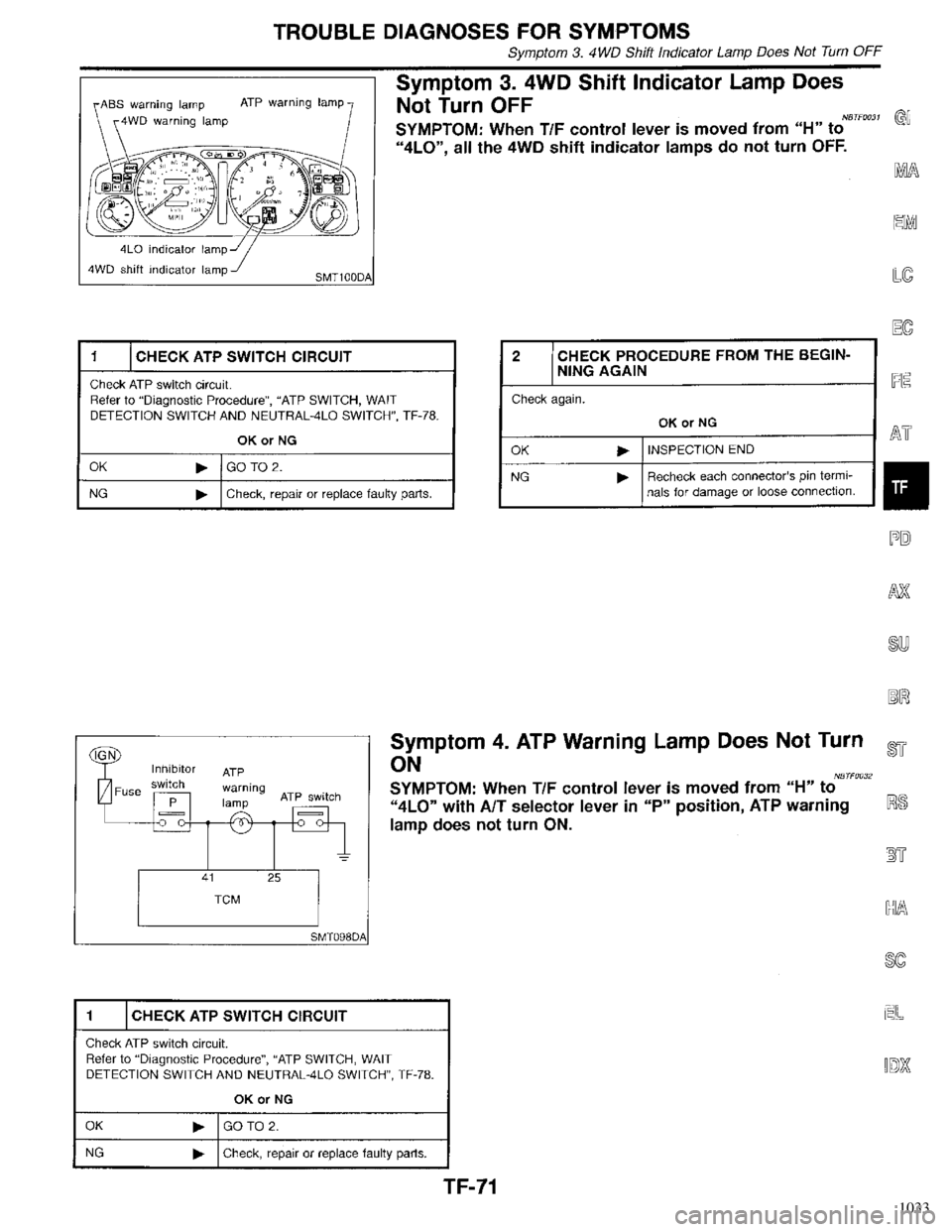 INFINITI QX4 1998 Factory Service Manual 1033 INFINITI QX4 1998 Factory Service Manual 1033