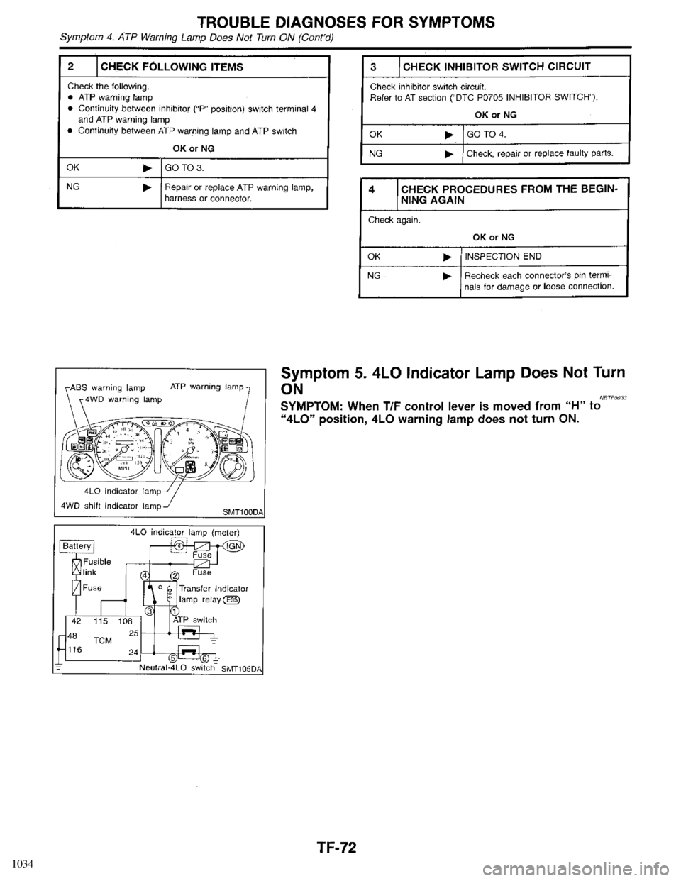 INFINITI QX4 1998 Factory Service Manual 1034 INFINITI QX4 1998 Factory Service Manual 1034