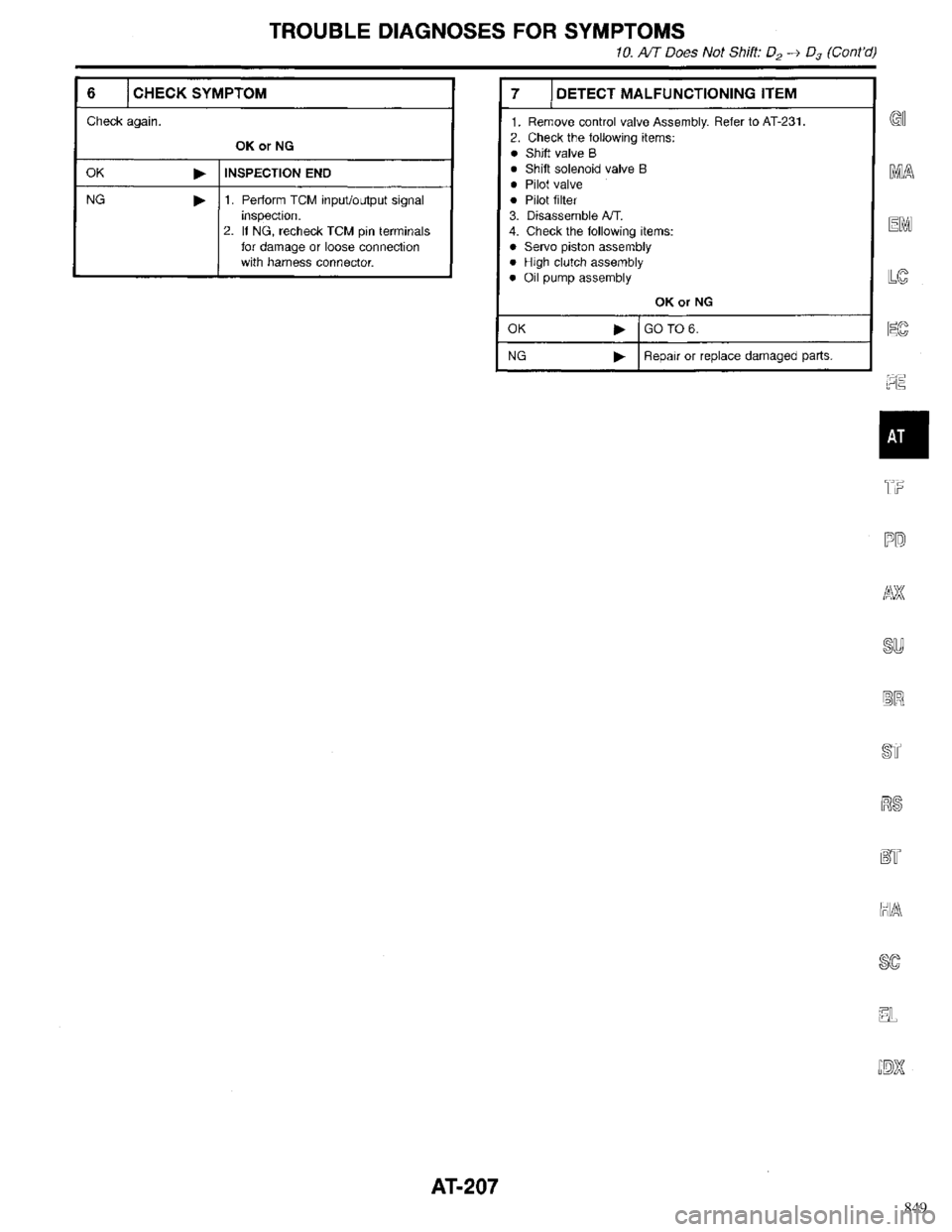INFINITI QX4 1998 Factory Service Manual 849 INFINITI QX4 1998 Factory Service Manual 849