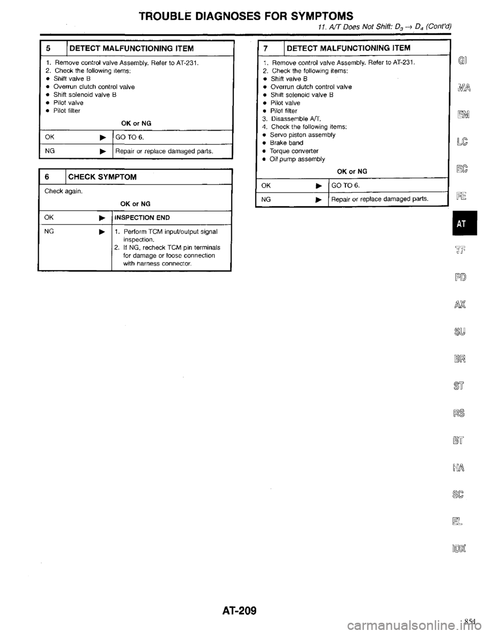 INFINITI QX4 1998 Factory Service Manual 851 INFINITI QX4 1998 Factory Service Manual 851