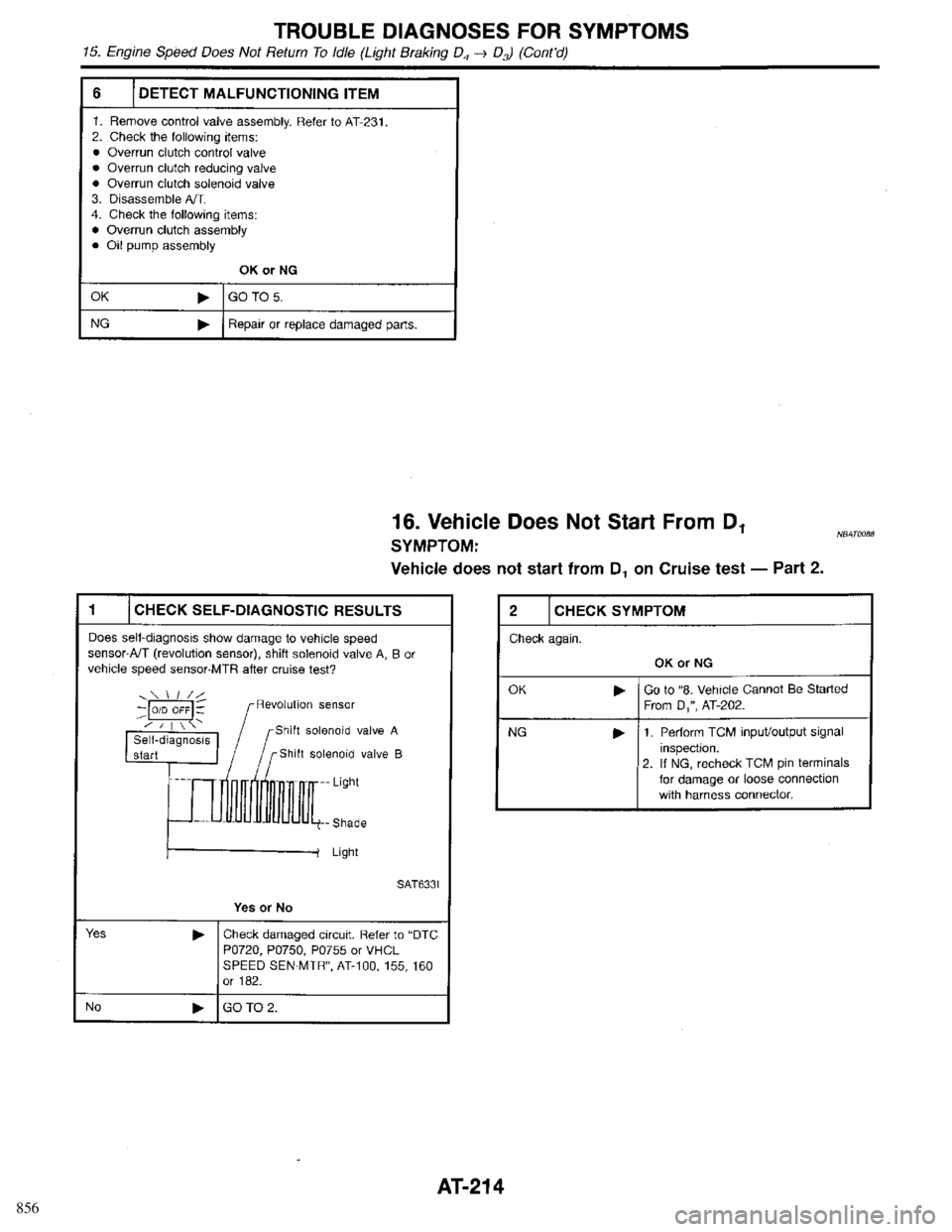 INFINITI QX4 1998 Factory Service Manual 856 INFINITI QX4 1998 Factory Service Manual 856
