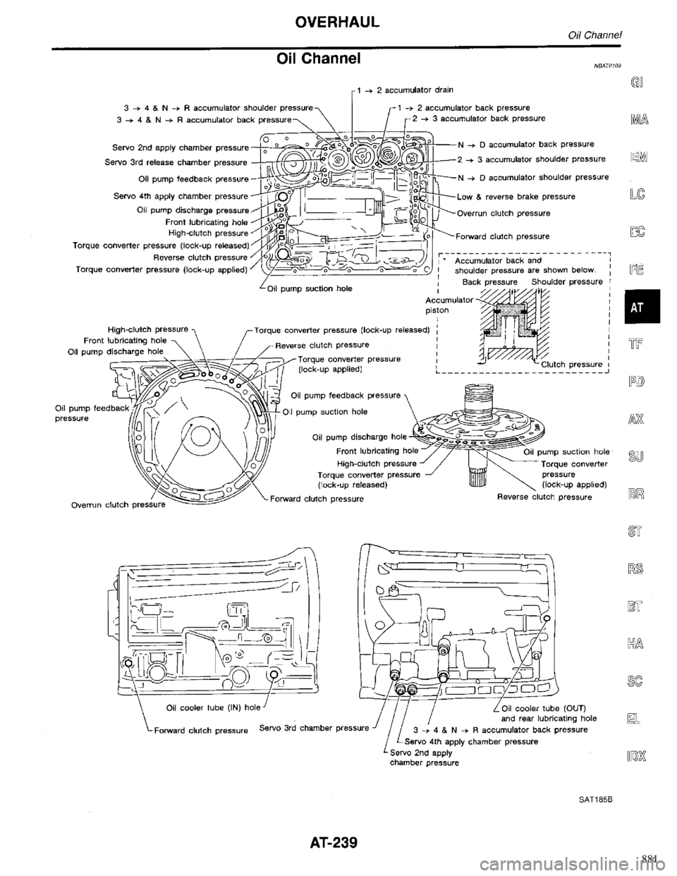 INFINITI QX4 1998 Factory Service Manual 881 INFINITI QX4 1998 Factory Service Manual 881