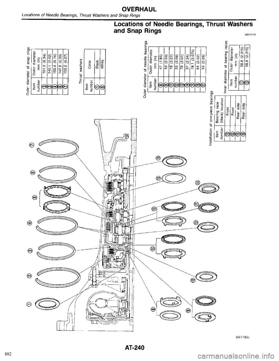 INFINITI QX4 1998 Factory Service Manual 882 INFINITI QX4 1998 Factory Service Manual 882