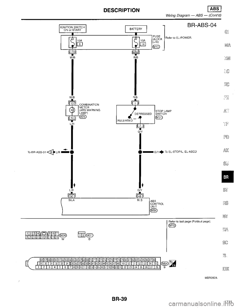 INFINITI QX4 1998  Factory Service Manual 1233 