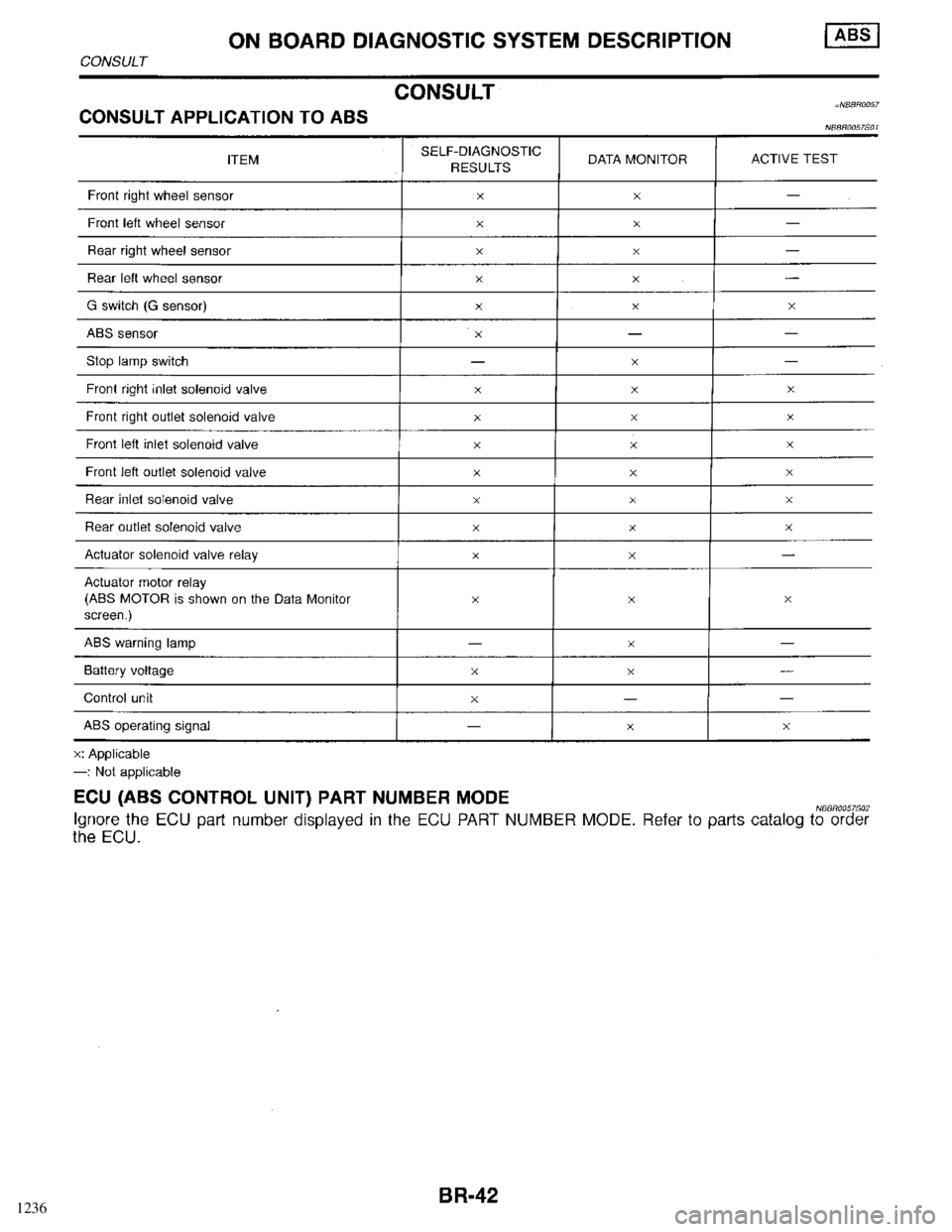 INFINITI QX4 1998  Factory Service Manual 1236 