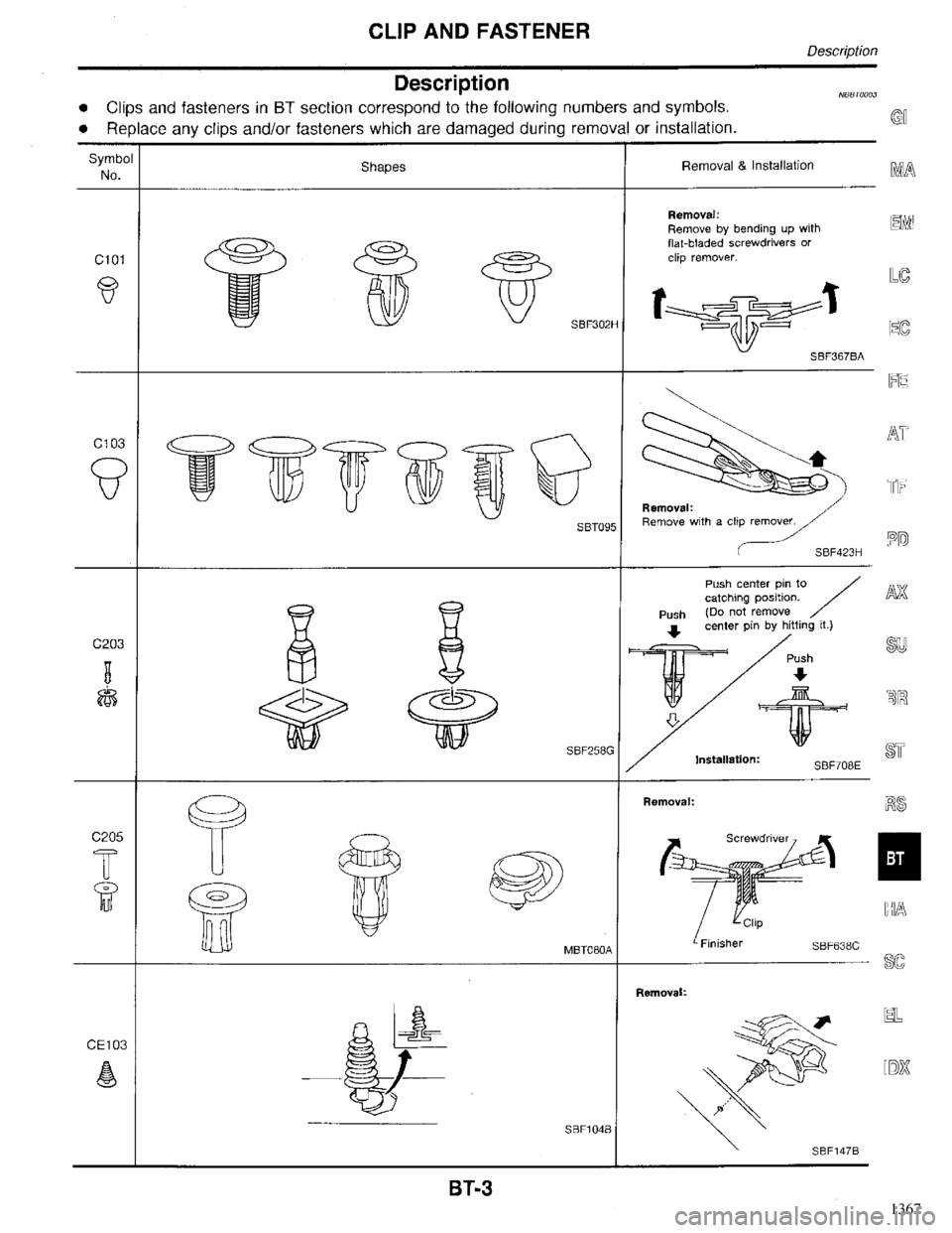 INFINITI QX4 1998 Factory Service Manual 1367 INFINITI QX4 1998 Factory Service Manual 1367