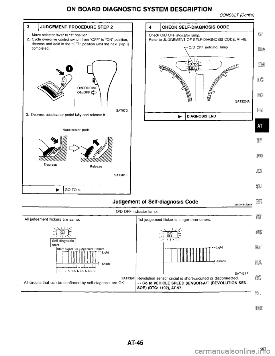 INFINITI QX4 1998 Factory Workshop Manual 687 INFINITI QX4 1998 Factory Workshop Manual 687