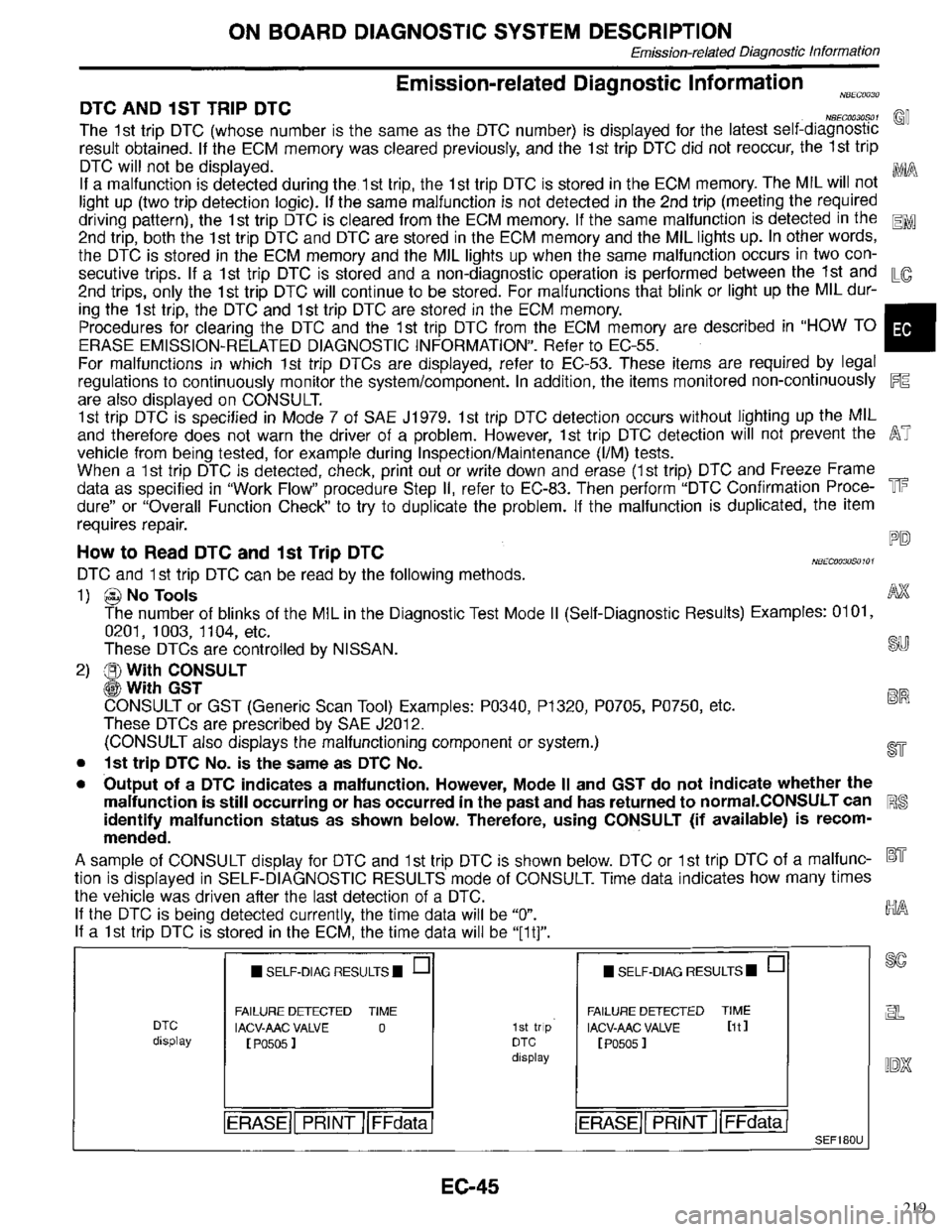 INFINITI QX4 1998  Factory Service Manual 219 