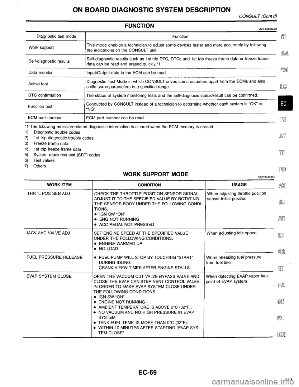 INFINITI QX4 1998  Factory Service Manual 243 