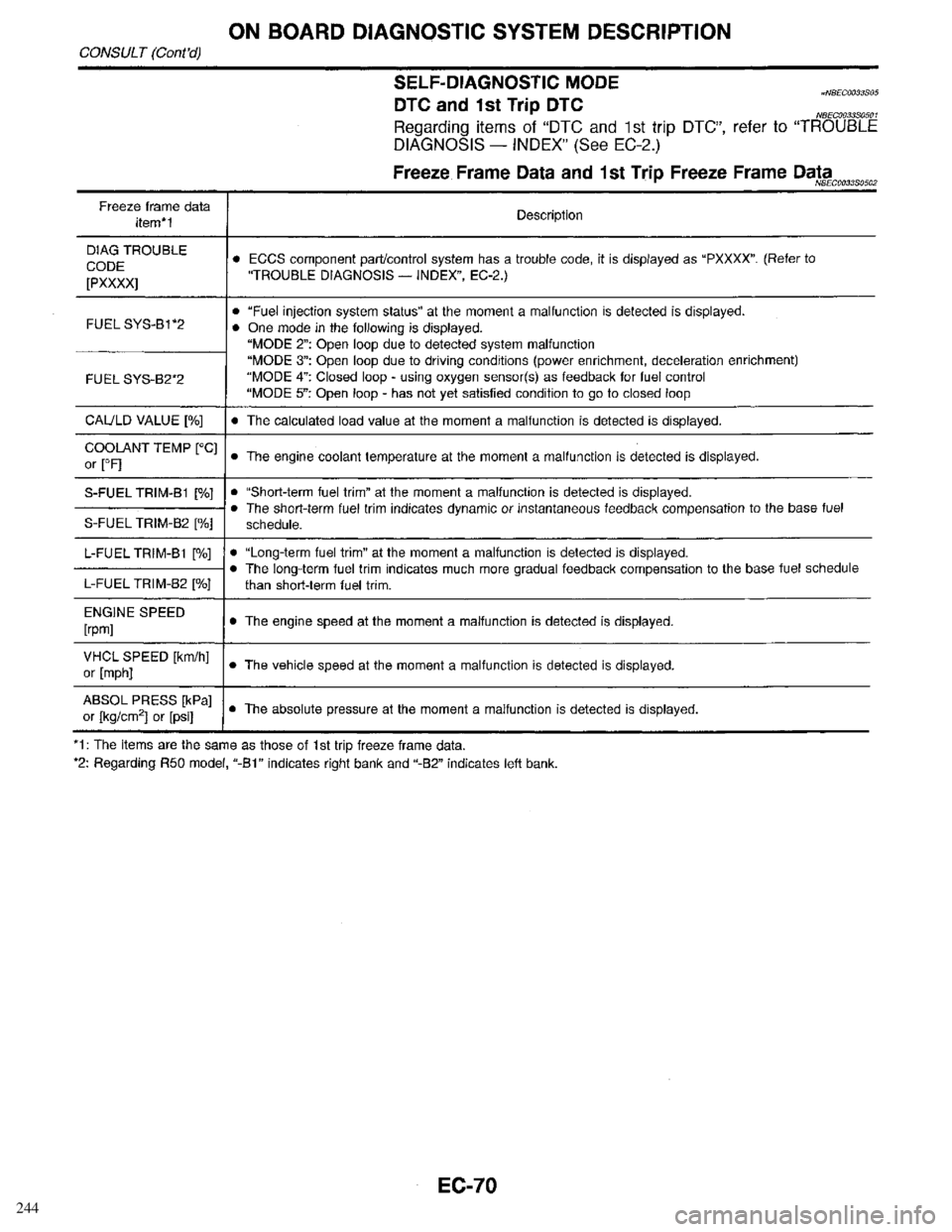 INFINITI QX4 1998  Factory Service Manual 244 