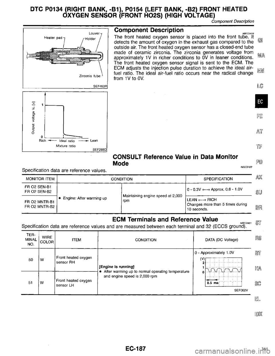 INFINITI QX4 1998 Factory Service Manual 361 INFINITI QX4 1998 Factory Service Manual 361