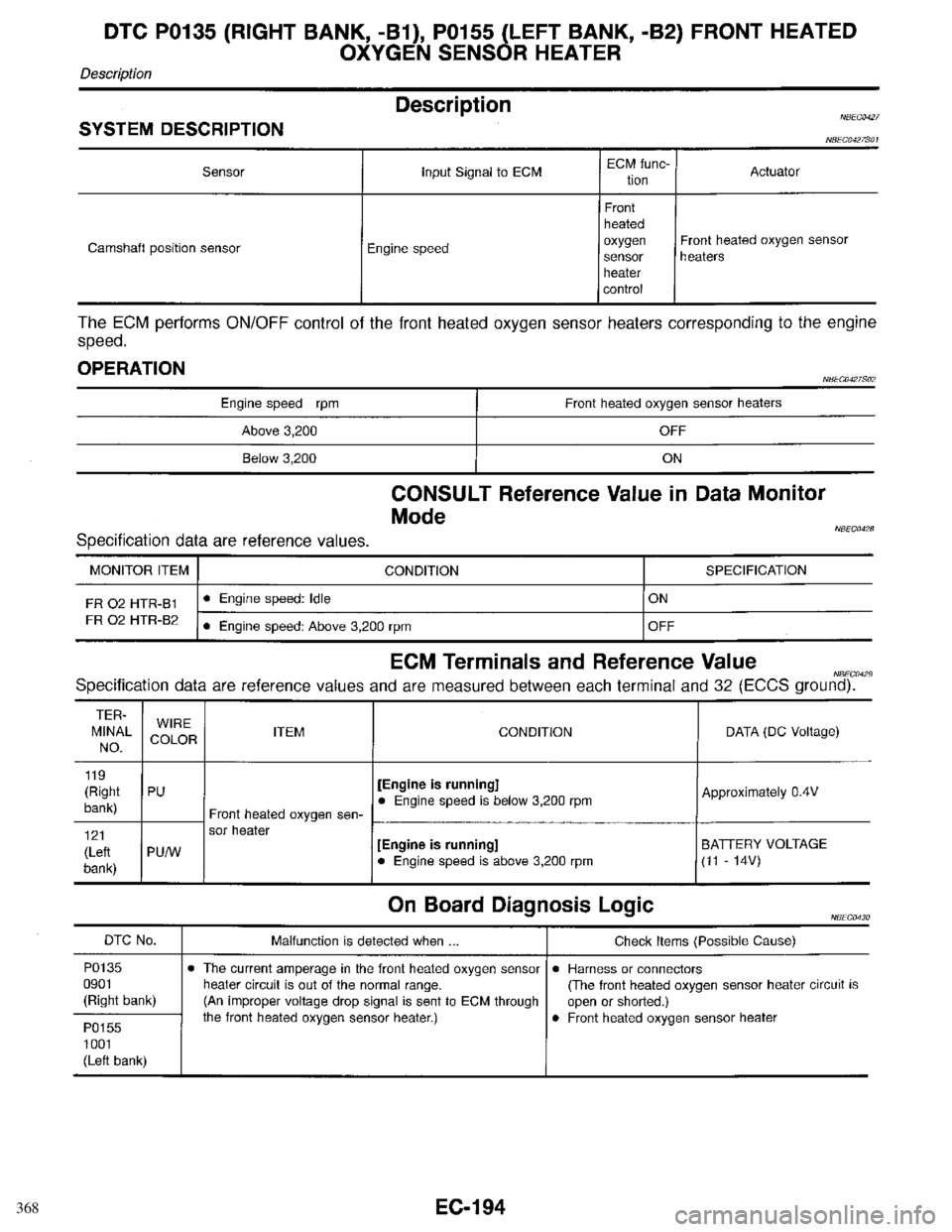INFINITI QX4 1998 Factory Service Manual 368 INFINITI QX4 1998 Factory Service Manual 368