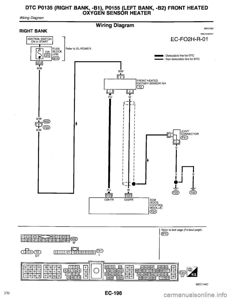INFINITI QX4 1998 Factory Service Manual 370 INFINITI QX4 1998 Factory Service Manual 370