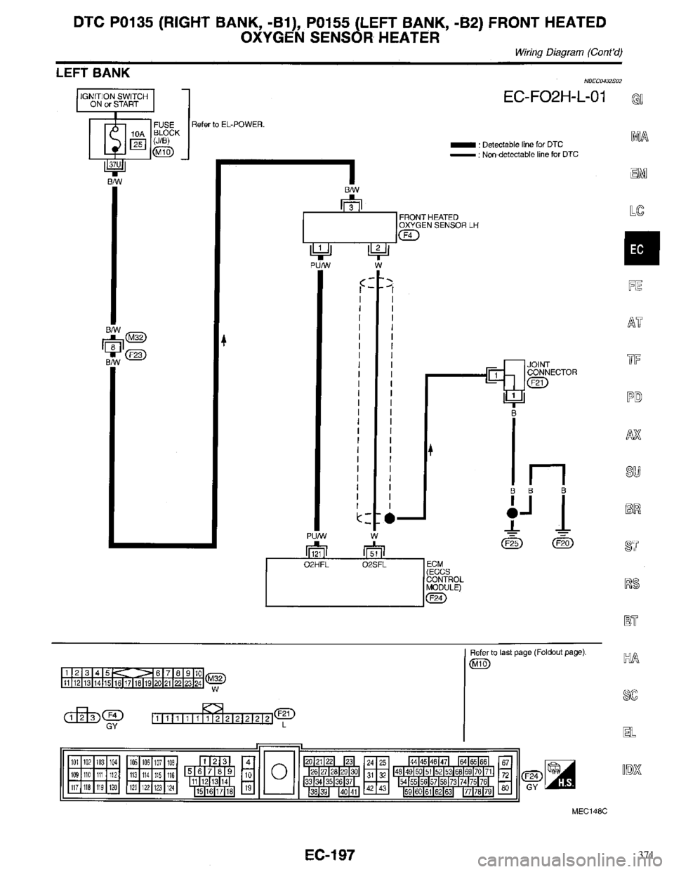 INFINITI QX4 1998 Factory Service Manual 371 INFINITI QX4 1998 Factory Service Manual 371