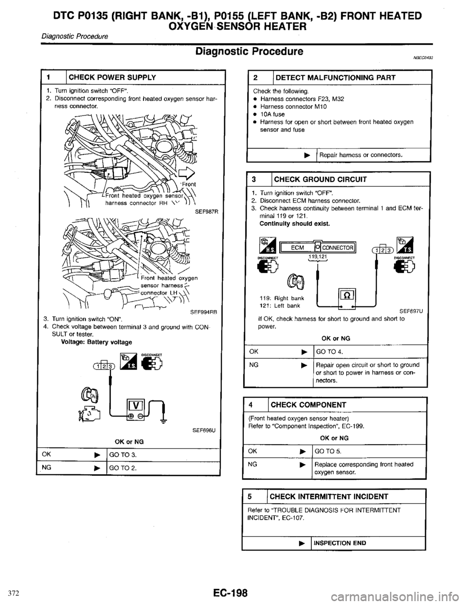 INFINITI QX4 1998 Factory Service Manual 372 INFINITI QX4 1998 Factory Service Manual 372