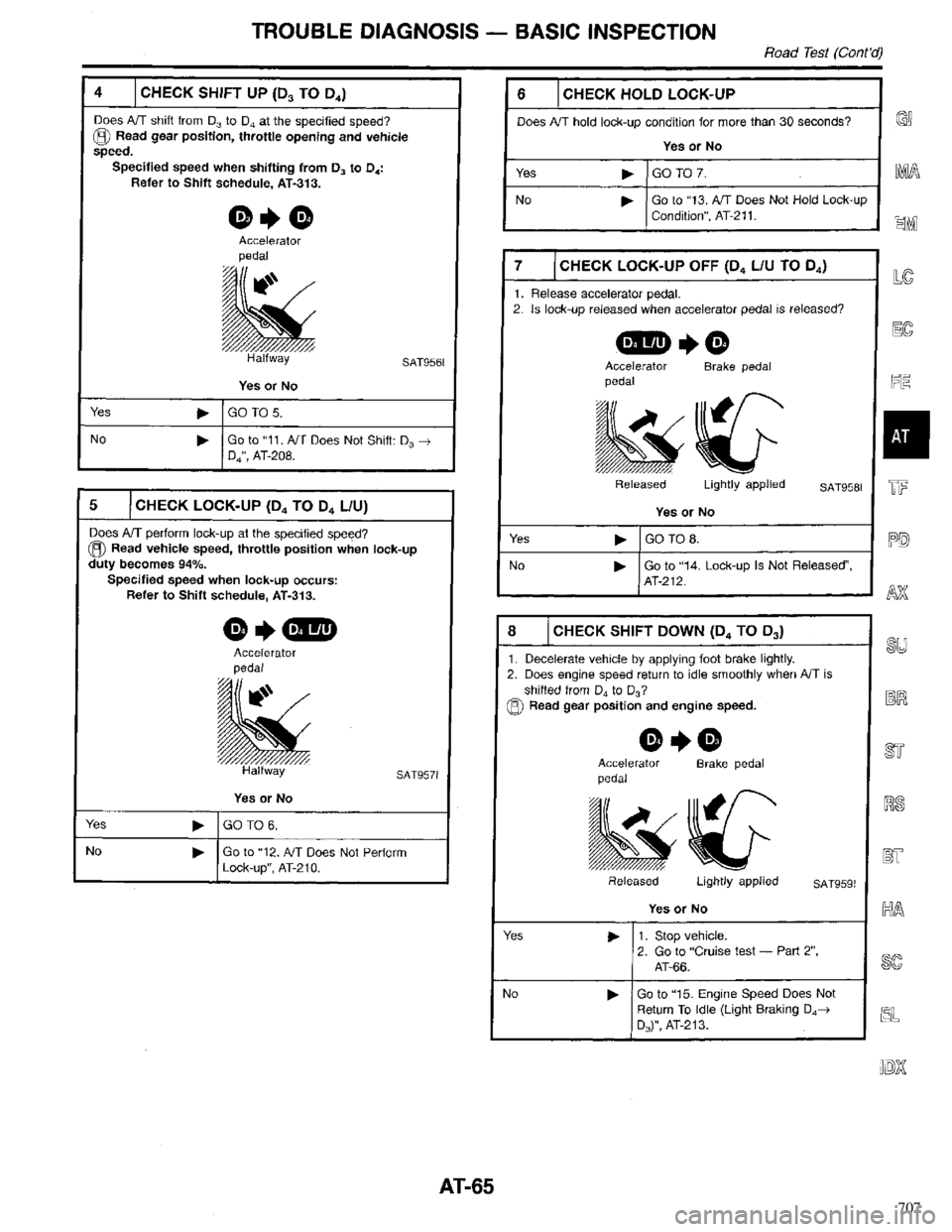 INFINITI QX4 1998 Factory Manual PDF 707 INFINITI QX4 1998 Factory Manual PDF 707