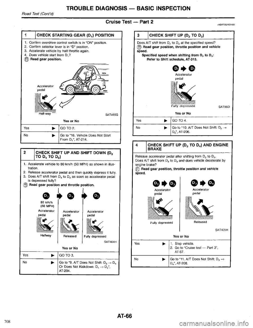 INFINITI QX4 1998 Factory Manual PDF 708 INFINITI QX4 1998 Factory Manual PDF 708