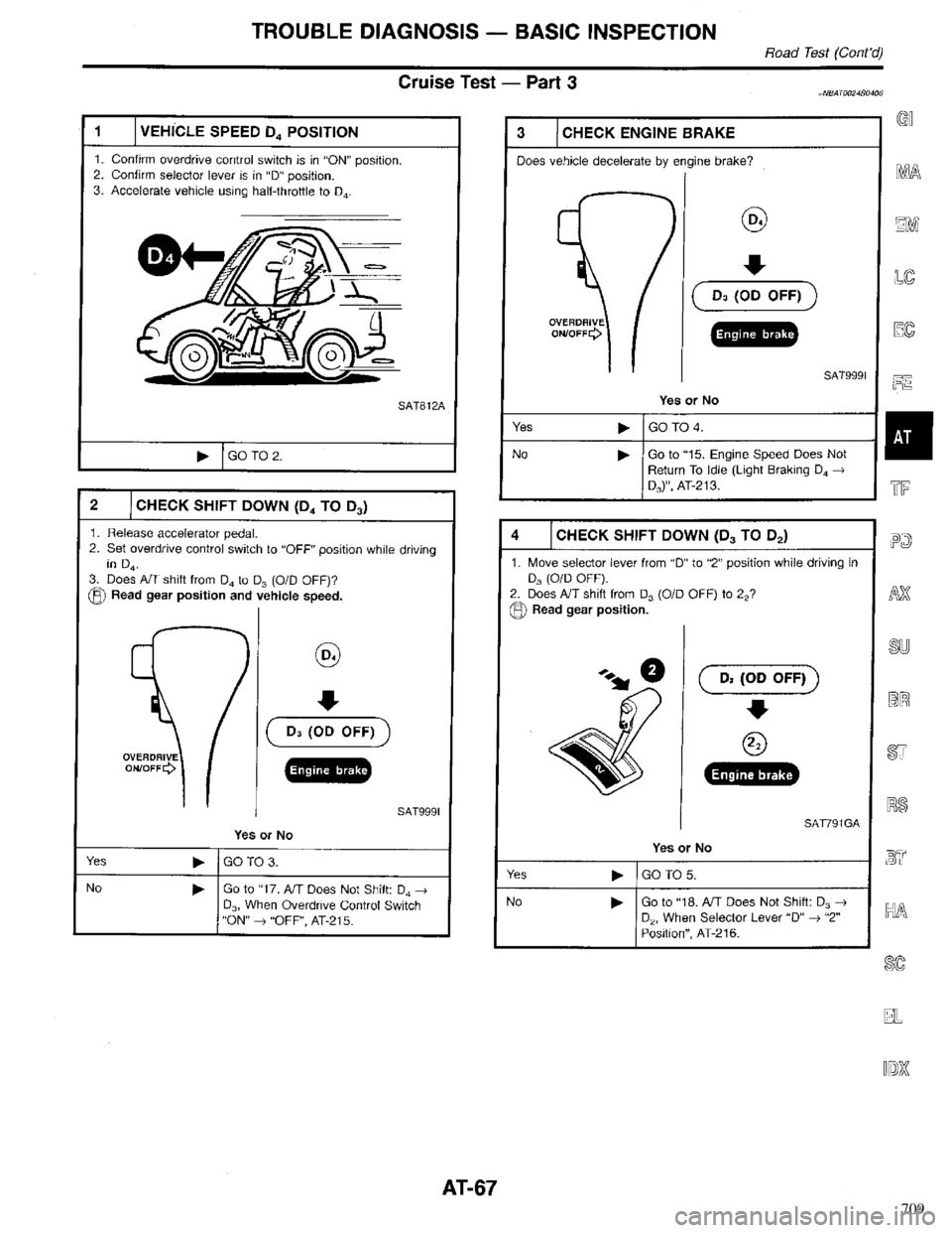 INFINITI QX4 1998 Factory Manual PDF 709 INFINITI QX4 1998 Factory Manual PDF 709