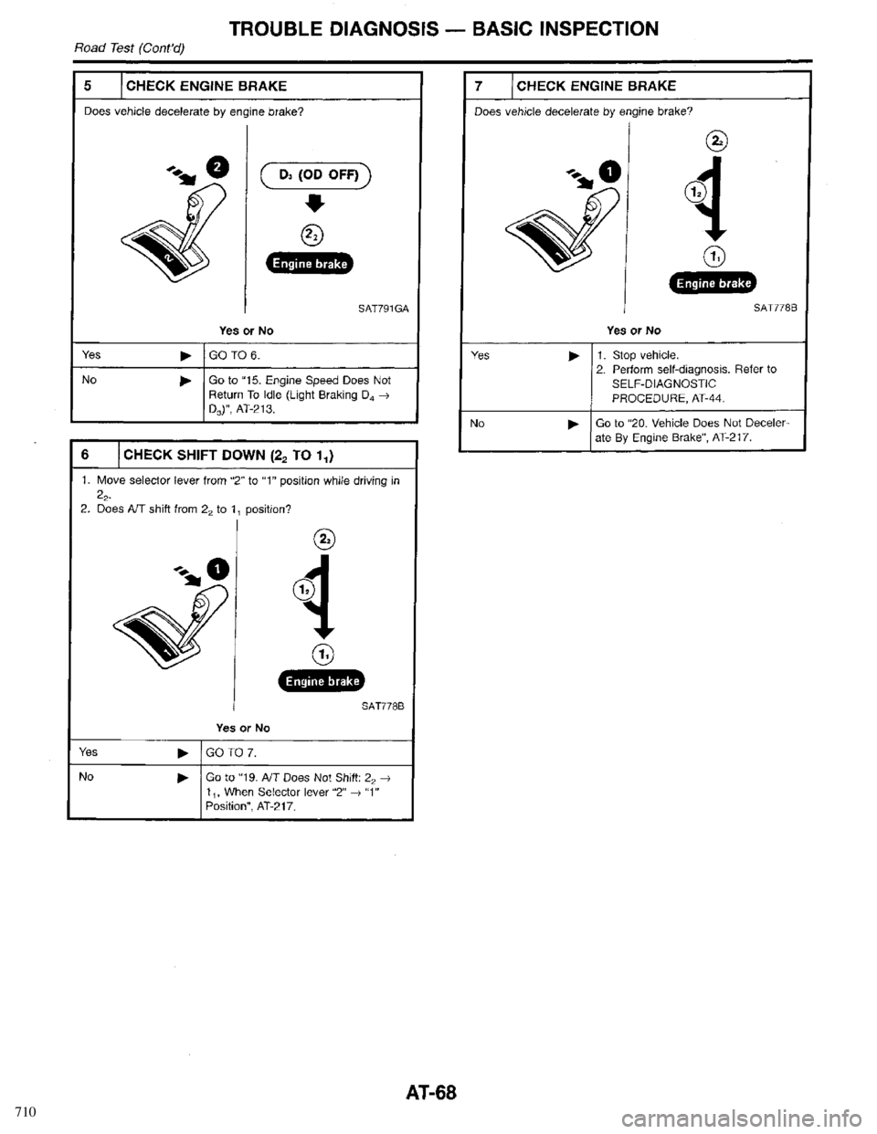 INFINITI QX4 1998 Factory Manual PDF 710 INFINITI QX4 1998 Factory Manual PDF 710