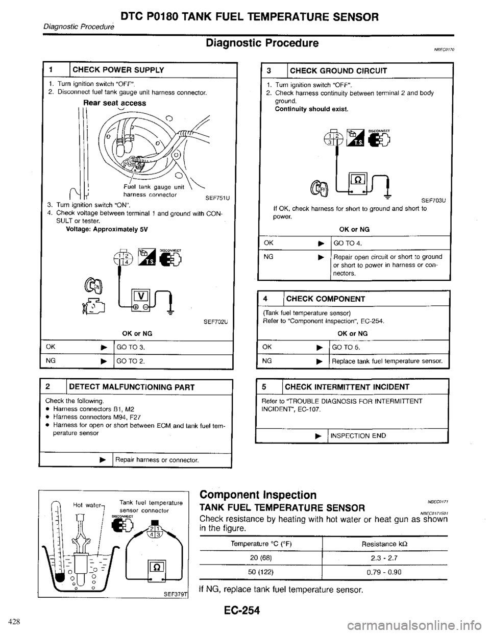 INFINITI QX4 1998 Factory Service Manual 428 INFINITI QX4 1998 Factory Service Manual 428