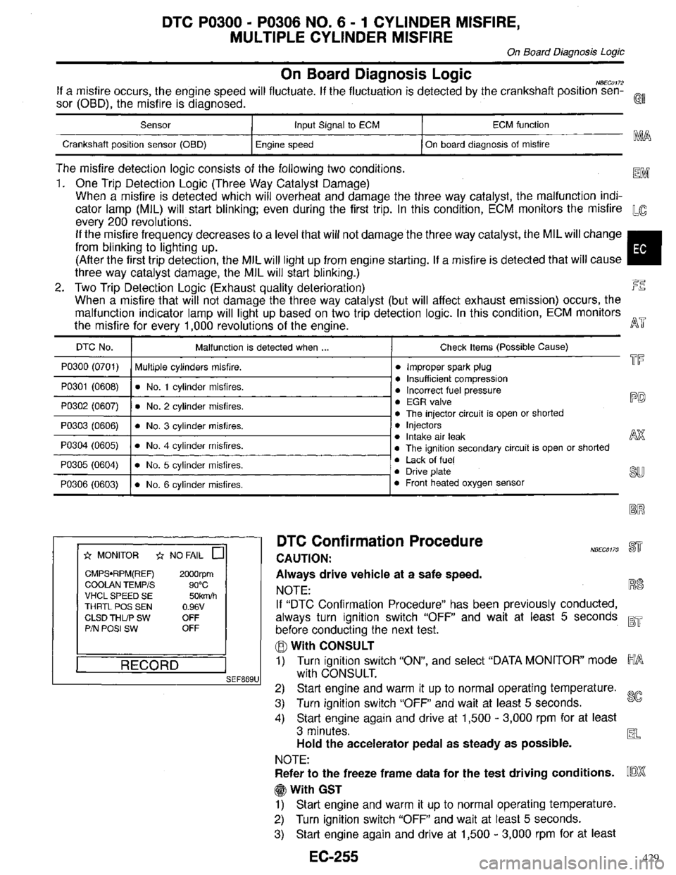 INFINITI QX4 1998 Factory Service Manual 429 INFINITI QX4 1998 Factory Service Manual 429