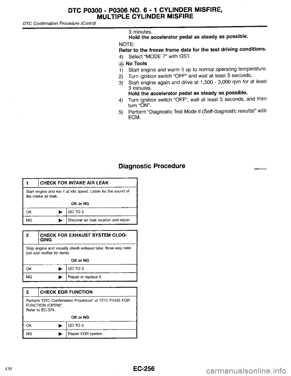 INFINITI QX4 1998 Factory Service Manual 430 INFINITI QX4 1998 Factory Service Manual 430