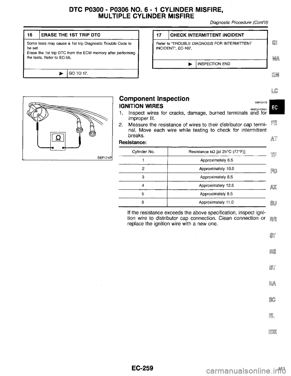 INFINITI QX4 1998 Factory Service Manual 433 INFINITI QX4 1998 Factory Service Manual 433