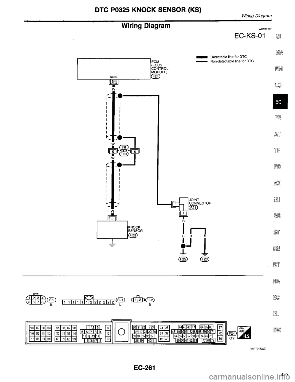 INFINITI QX4 1998 Factory Service Manual 435 INFINITI QX4 1998 Factory Service Manual 435