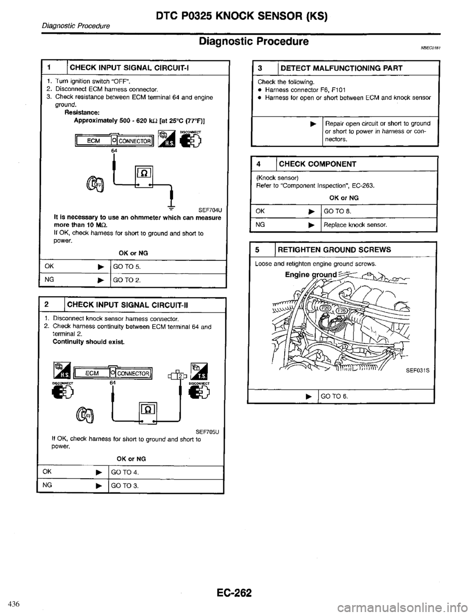 INFINITI QX4 1998 Factory Service Manual 436 INFINITI QX4 1998 Factory Service Manual 436