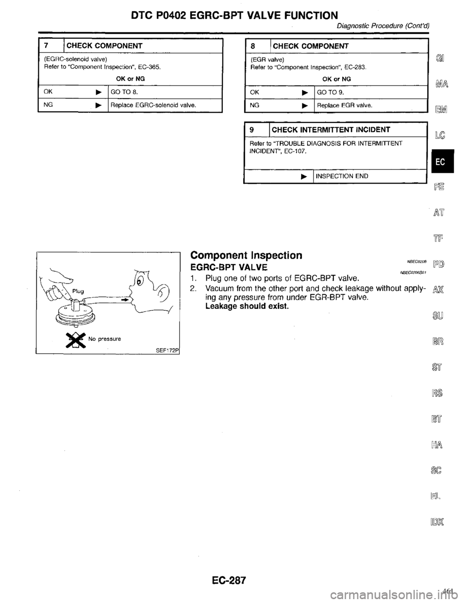 INFINITI QX4 1998 Factory Service Manual 461 INFINITI QX4 1998 Factory Service Manual 461