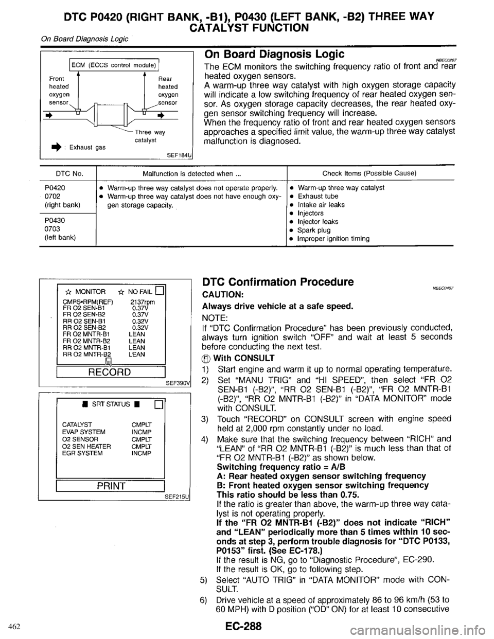 INFINITI QX4 1998 Factory Service Manual 462 INFINITI QX4 1998 Factory Service Manual 462