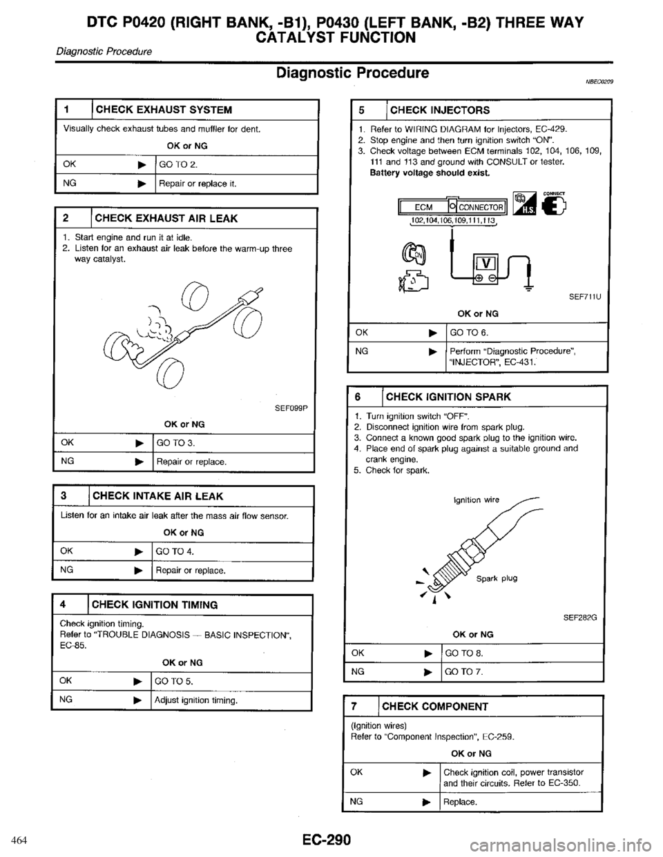 INFINITI QX4 1998 Factory Service Manual 464 INFINITI QX4 1998 Factory Service Manual 464
