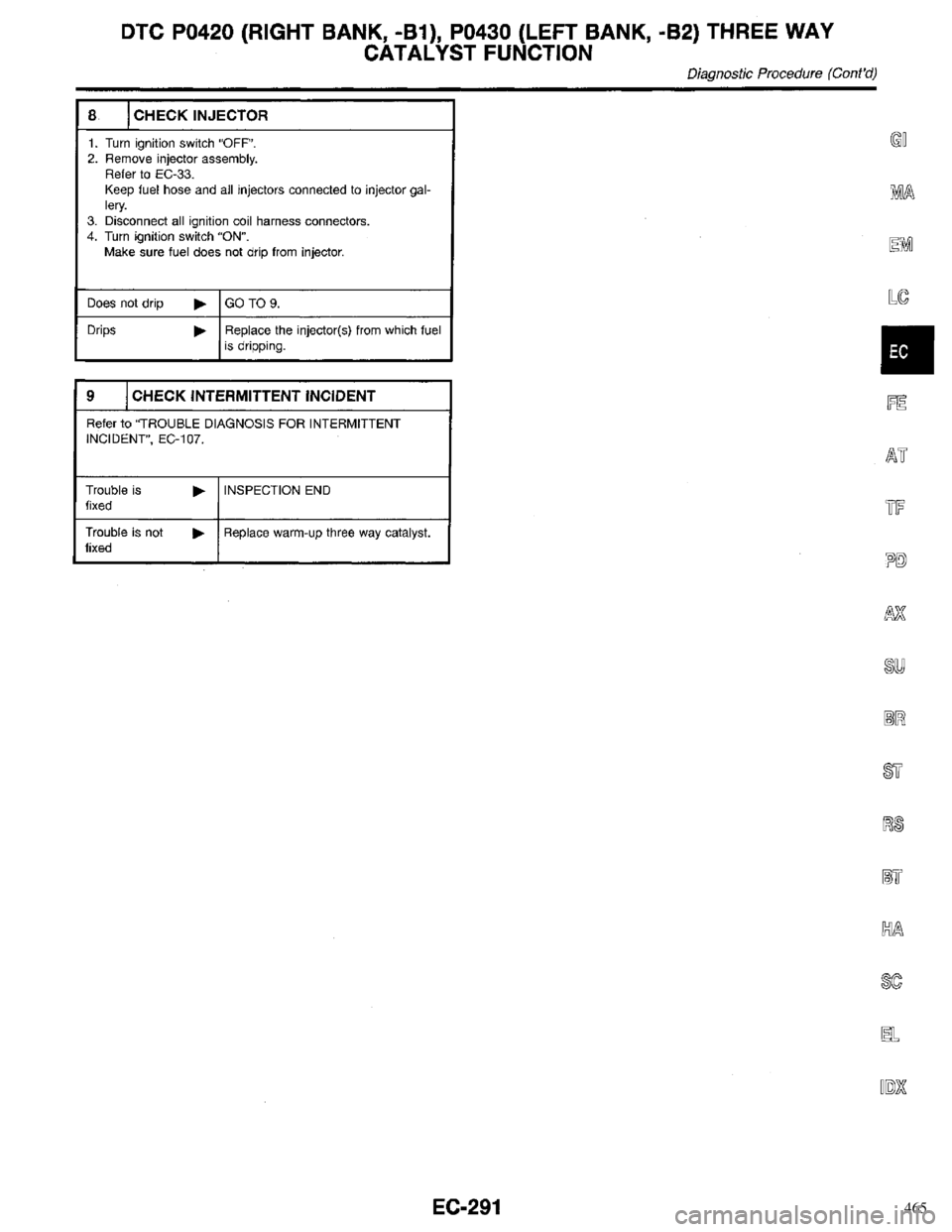 INFINITI QX4 1998 Factory Service Manual 465 INFINITI QX4 1998 Factory Service Manual 465