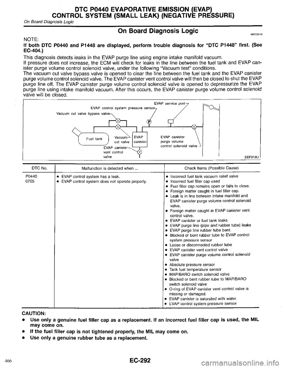 INFINITI QX4 1998 Factory Service Manual 466 INFINITI QX4 1998 Factory Service Manual 466