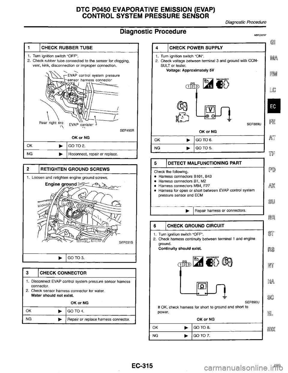 INFINITI QX4 1998 Factory Service Manual 489 INFINITI QX4 1998 Factory Service Manual 489