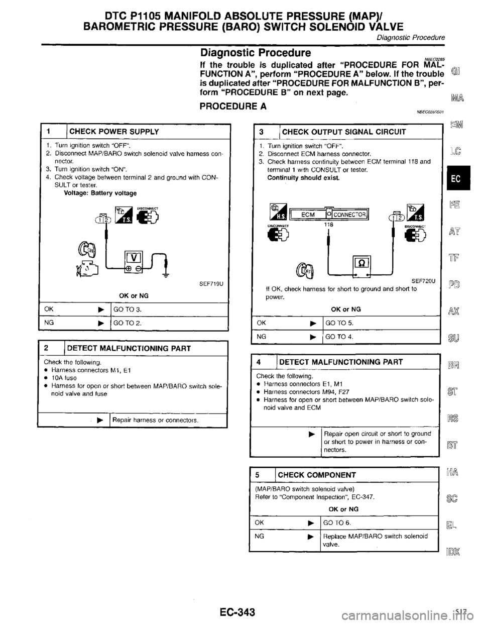 INFINITI QX4 1998  Factory Service Manual 517 