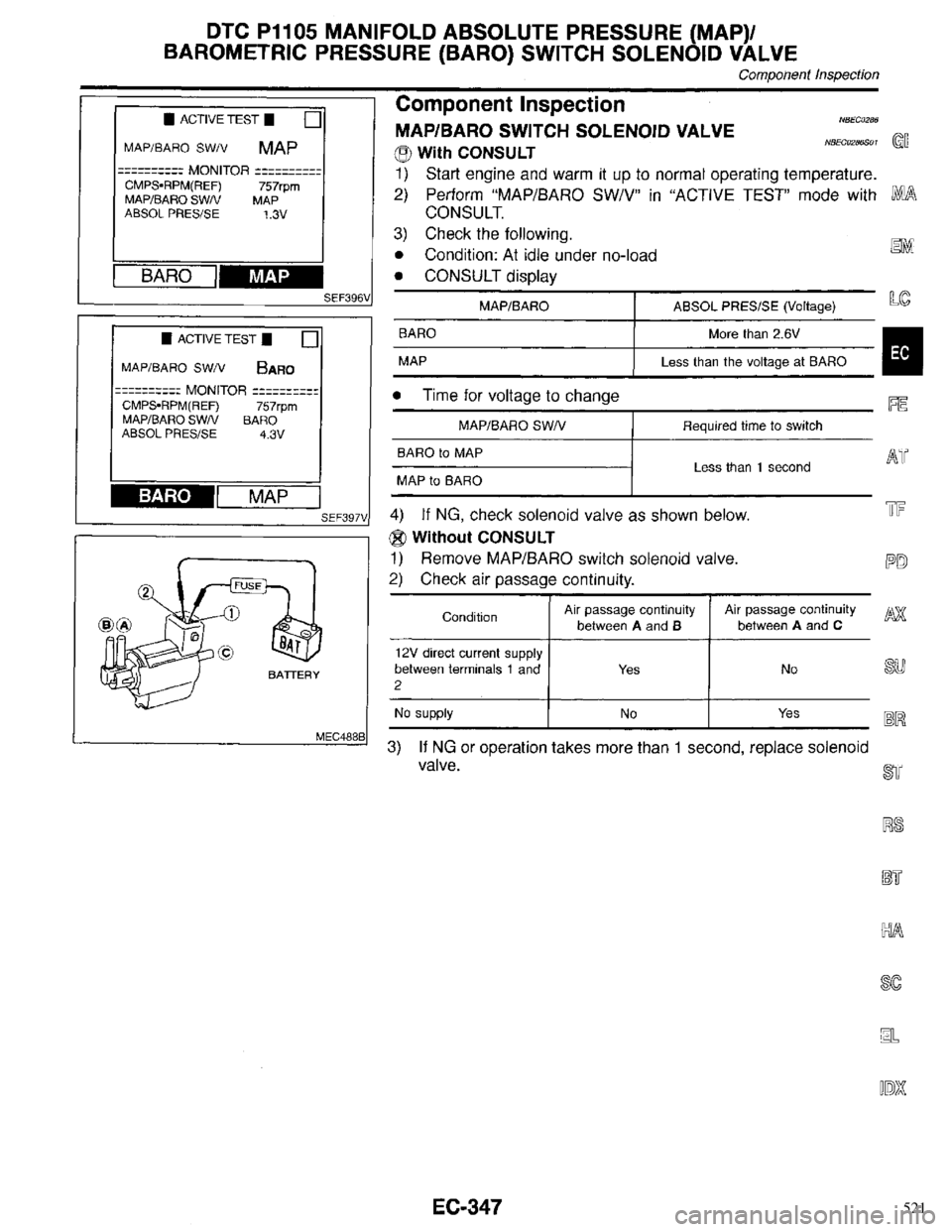 INFINITI QX4 1998  Factory Service Manual 521 
