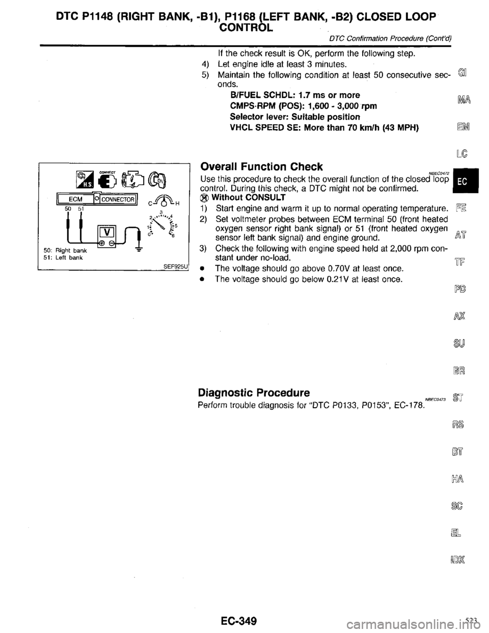 INFINITI QX4 1998  Factory Service Manual 523 