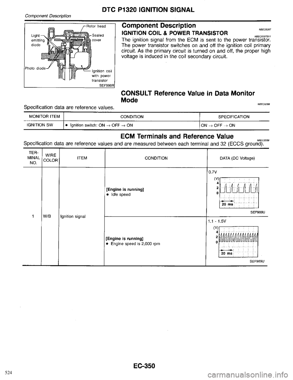 INFINITI QX4 1998  Factory Service Manual 524 