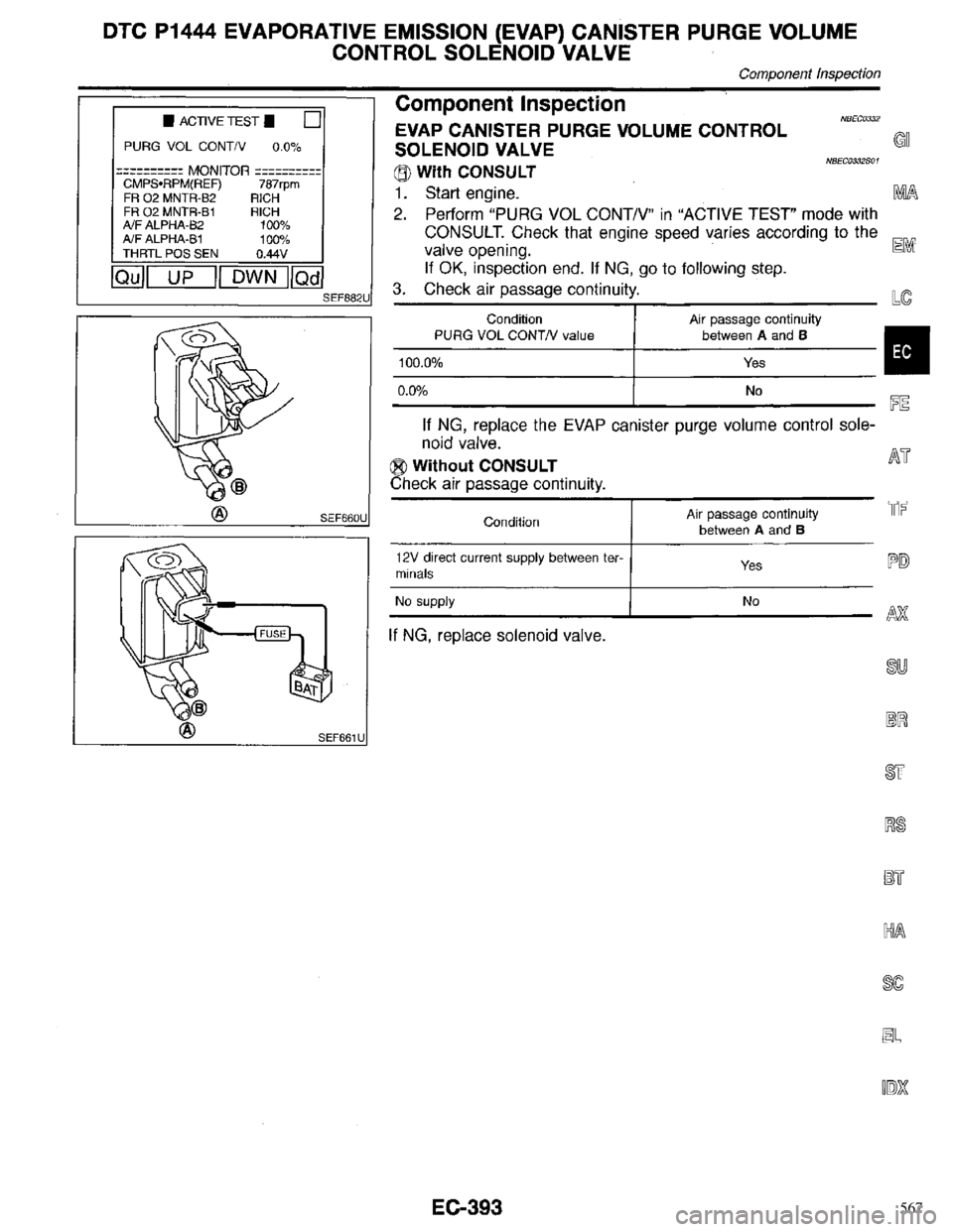 INFINITI QX4 1998  Factory Service Manual 567 