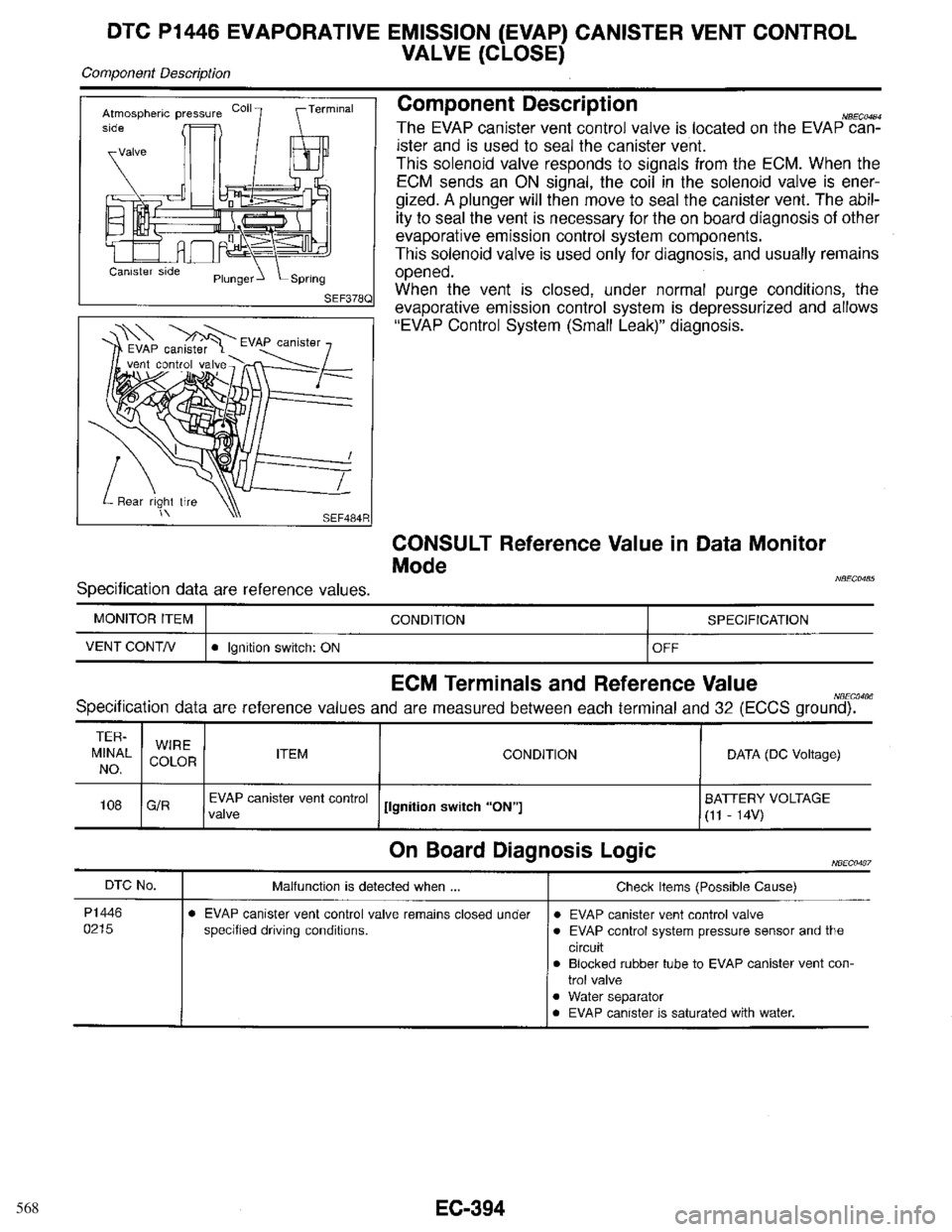 INFINITI QX4 1998  Factory Service Manual 568 