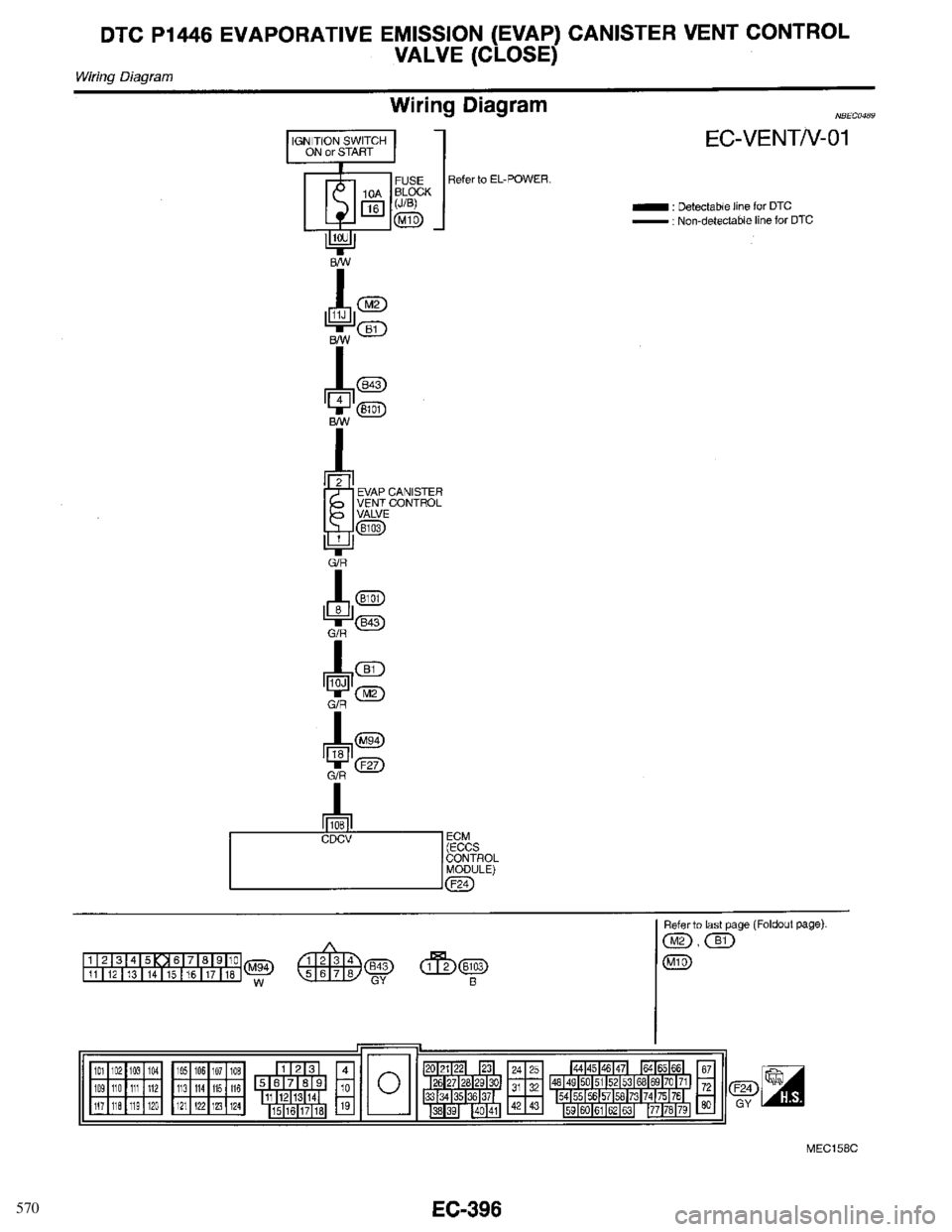 INFINITI QX4 1998  Factory Service Manual 570 