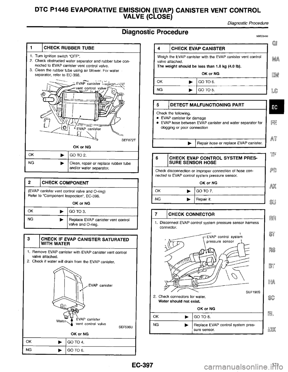 INFINITI QX4 1998  Factory Service Manual 571 