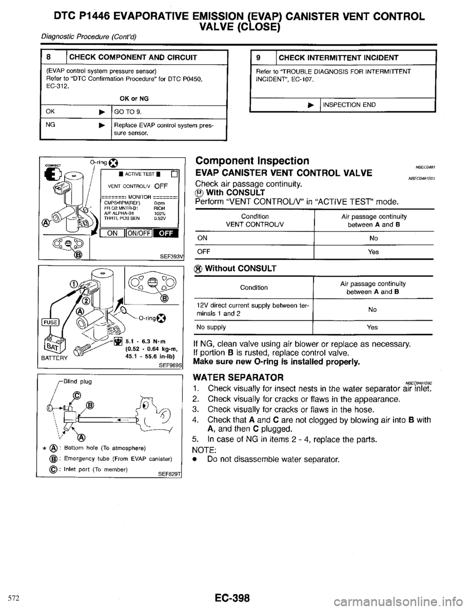 INFINITI QX4 1998  Factory Service Manual 572 
