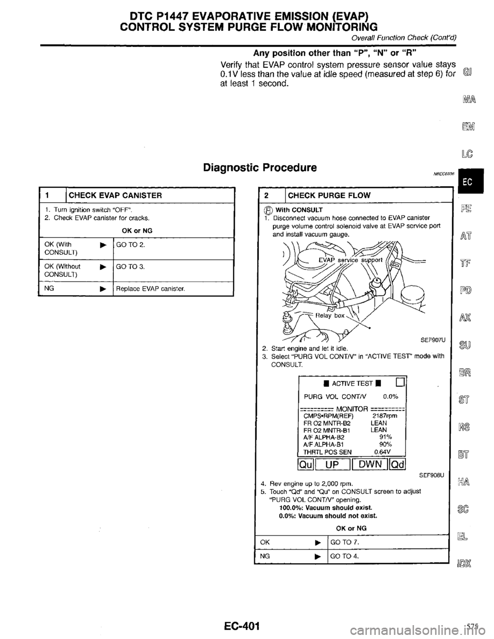 INFINITI QX4 1998  Factory Service Manual 575 