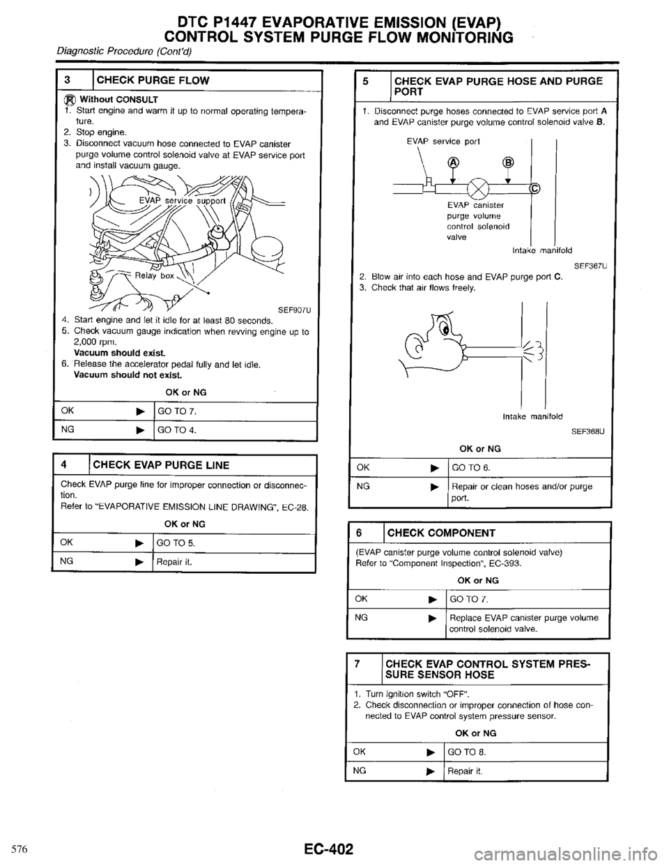 INFINITI QX4 1998  Factory Service Manual 576 