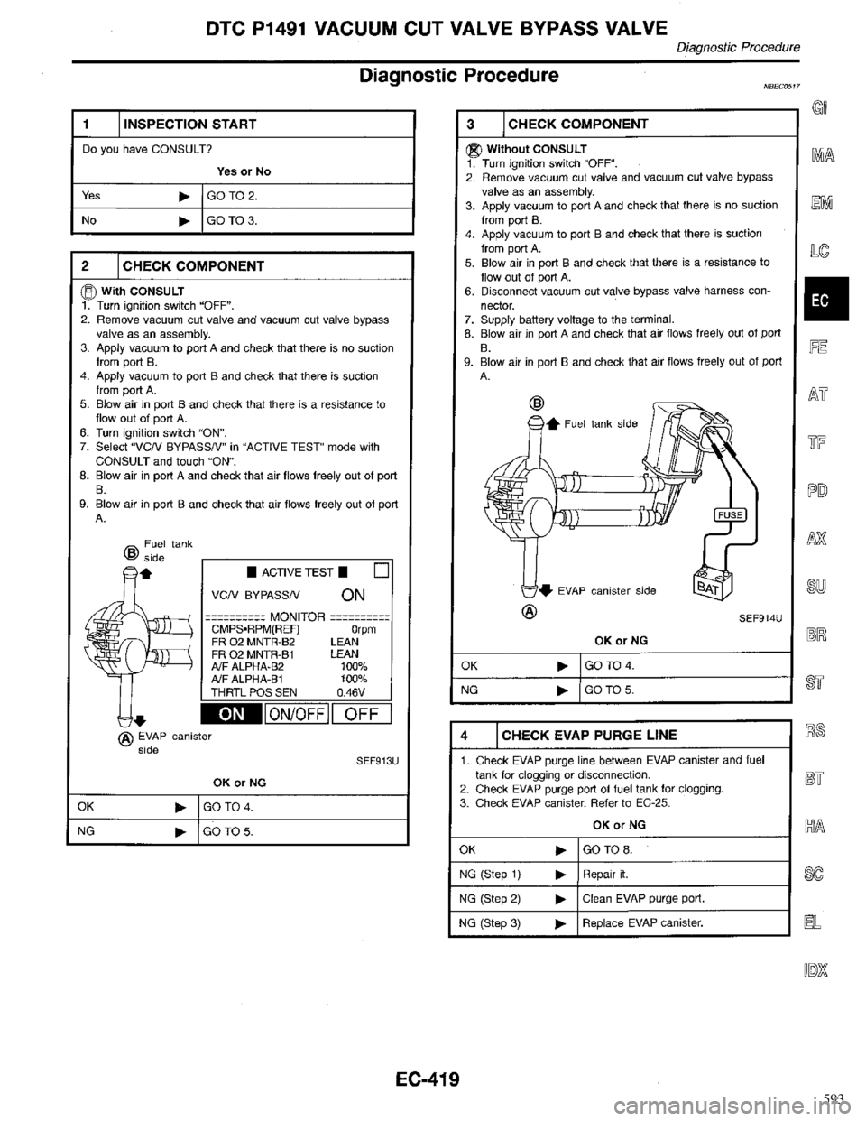 INFINITI QX4 1998 Factory Service Manual 593 INFINITI QX4 1998 Factory Service Manual 593