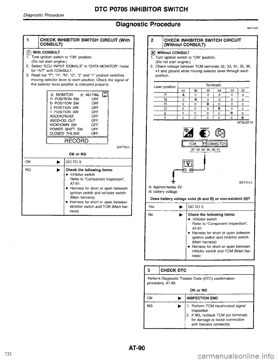 INFINITI QX4 1998  Factory Owners Manual 732 