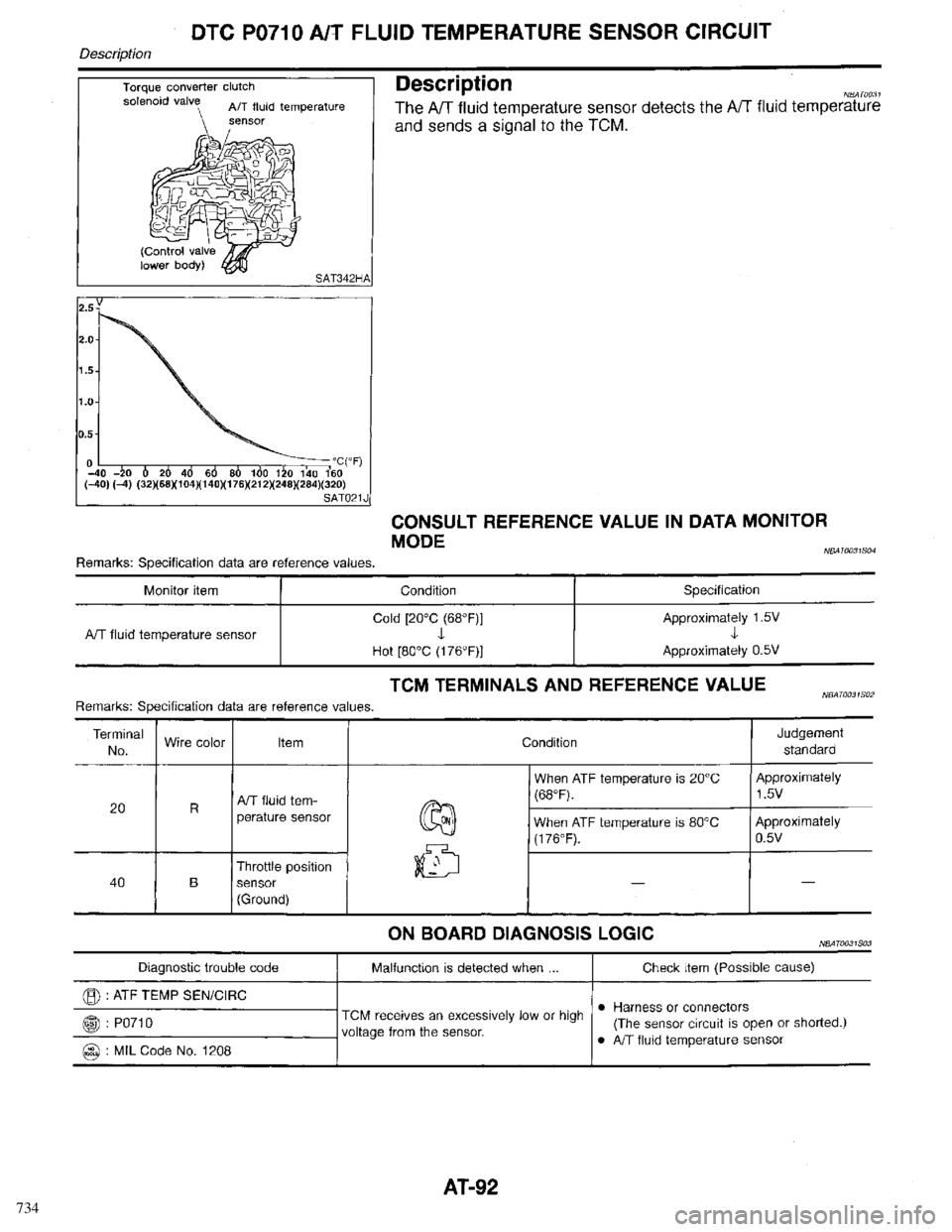 INFINITI QX4 1998  Factory Owners Manual 734 